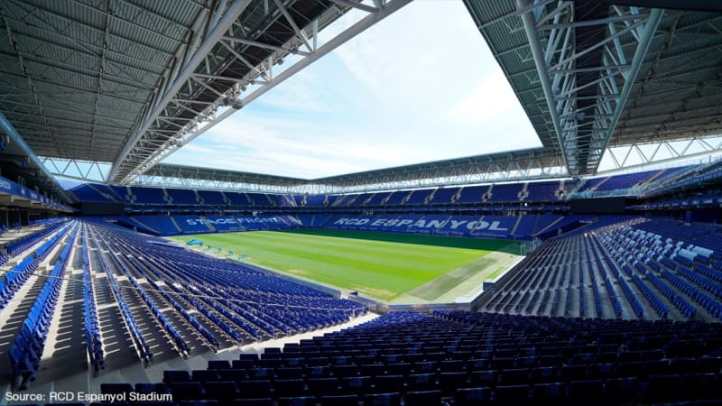RCD Espanyol Stadium