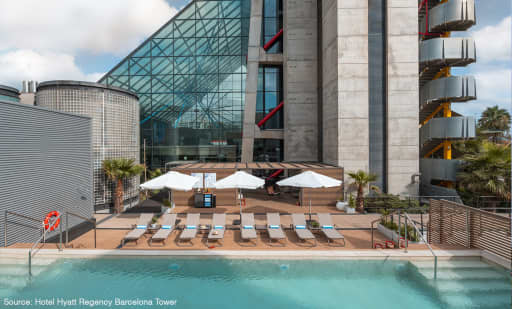 Hotel Hyatt Regency Barcelona Tower Hotel Hyatt Regency Barcelona Tower 1